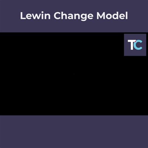 Struggling to manage organisational change? You’re not alone. This week on #PsychologyFridays, Lucy dives into the Lewin Change Management Model - a simple yet powerful framework for transformation. She delves into each stage – unfreeze, change, and refreeze – and provides practical tips for navigating the psychological challenges of change. #Innovation #TeamLeadership #OrganisationalChange | Trueman Change