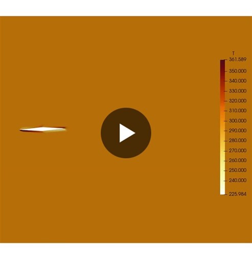 #openfoam | Dr Chennakesava Kadapa