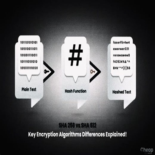 made out of boredom #maxxing #edge #fragrancetok #mewing | meowing