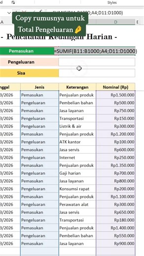 Template Excel Pencatatan Keuangan #tips #excel #exceltips
