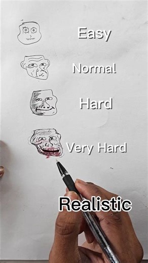 Draw Troll face In Different Level Troll face Drawing #trollface #art #level #stepbystep #drawing