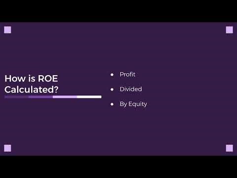 What is Return on Equity ROE Explained Simply