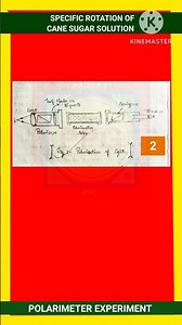 SPECIFIC ROTATION OF SUGAR SOLUTION USING POLARIMETER EXPERIMENT | POLARIMETER EXPERIMENT | BSc |