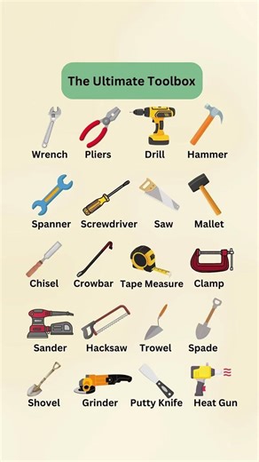 Daily Words | English Vocabulary | SHOHID'S ENGLISH ACADEMY
