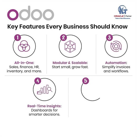 𝗢𝗱𝗼𝗼 𝗶𝘀 𝗮 𝗰𝗼𝗺𝗽𝗹𝗲𝘁𝗲 𝑎𝑛𝑑 𝑓𝑙𝑒𝑥𝑖𝑏𝑙𝑒 𝗯𝘂𝘀𝗶𝗻𝗲𝘀𝘀 𝗺𝗮𝗻𝗮𝗴𝗲𝗺𝗲𝗻𝘁 𝘀𝗼𝗹𝘂𝘁𝗶𝗼𝗻 𝗱𝗲𝘀𝗶𝗴𝗻𝗲𝗱