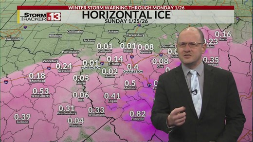 Not all ice is the same - latest on our new model