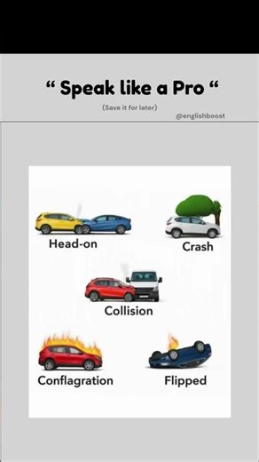 Level up your English #english #learning #fluent #vocabulary #shorts