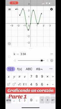 Graficando un corazón en Geogebra. Parte 1