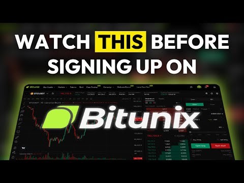 Bitunix Review in 2 Minutes ✅ Futures Trading Platform Test 2025