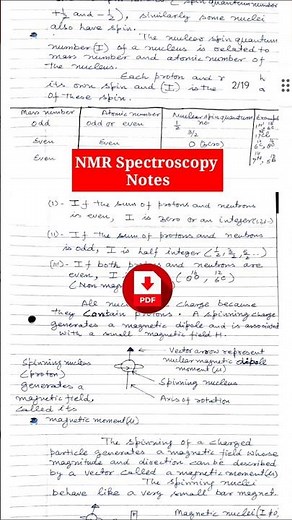 NMR Spectroscopy | B.Sc 3rd year | Organic Chemistry