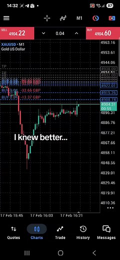Avoid Trading During High Impact News for Success