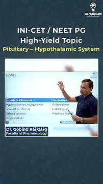 Pituitary - Hypothalamic System | INICET/NEET PG | High Yield Topic