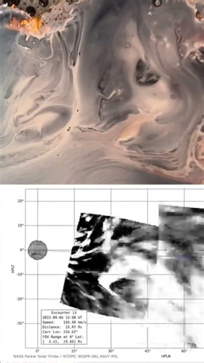 Liquid Light Show x Parker Solar Probe