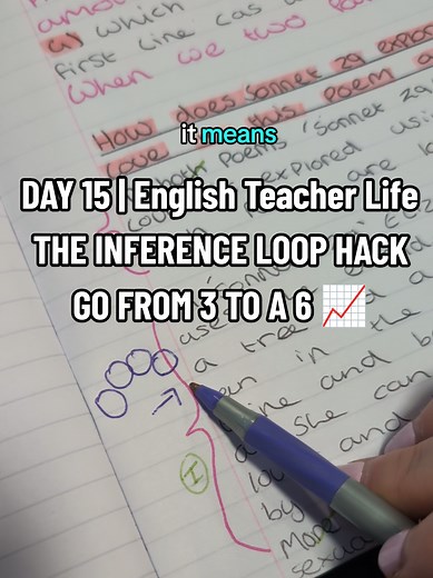 The Inference Loop Hack for English Teachers