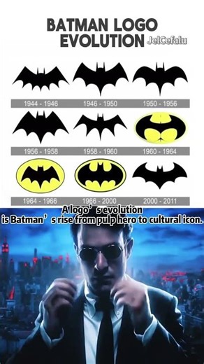 Batman logo evolution #Batman #LogoDesign #SuperheroAesthetics #VisualEvolution #DCComics