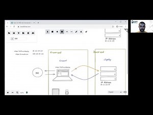 Онлайн семинар - Разработка на уеб сайтове за начинаещи
