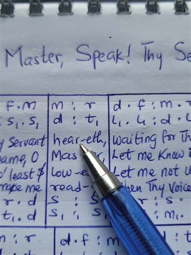 Master, Speak, Thy Servant Heareth — Solfa Score