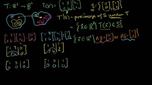 Preimage and kernel example