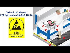 Cách nối đất khu vực chống tĩnh điện - ESD grounding