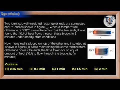 Thermal Conductivity |Heat transfer- Series and Parallel Rods |Physics Problem Solving | Question 01