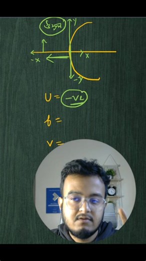 Maths and Physics Hub on Instagram: "Subscribe to our youtube channels : Maths and Physics Hub & The Axomiya Banker. Download our official app from playstore : Maths and Physics Hub for all the courses related to HSLC Class 10, HS Class 12, SEBA and AHSEC board, Banking such as IBPS,SBI or RRB , SSC, APSC, ADRE, Assam Police and many more."