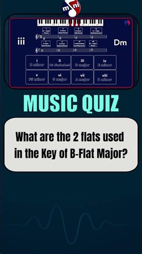 Music Quiz: The B Flat Major Scale Degrees! 🎵