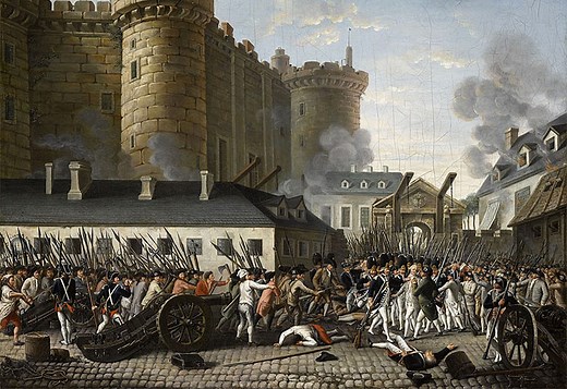 The 6 Main Causes of the French Revolution