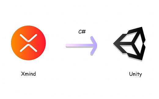 [Unity]Xmind自动生成代码(持续更新)