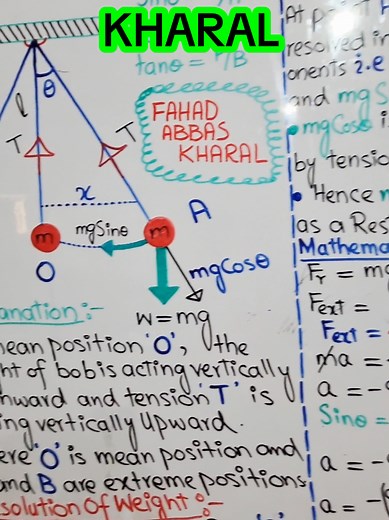 Exploring Simple Pendulum Physics