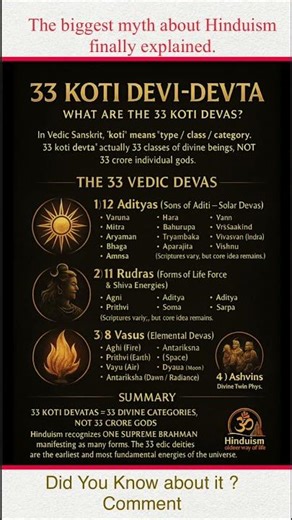 The Truth of 33 Koti Devi-Devta | 33 Crore Gods Is a Myth! Here’s the Reality #f1 #betis #barcelona