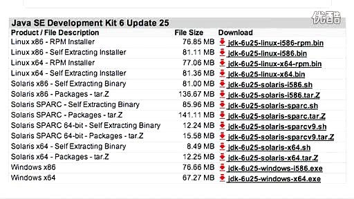 android应用程序开发教程-1-下载及安装java sdk