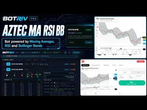 AZTEC MA RSI BB | BOTRIV.COM