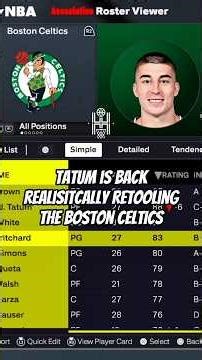 Jayson Tatum is BACKKK