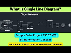 Single Line Diagram & String Sizing Concepts-AutoCAD Representation