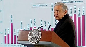 Récord, inversión extranjera de 2022 por T-MEC: AMLO