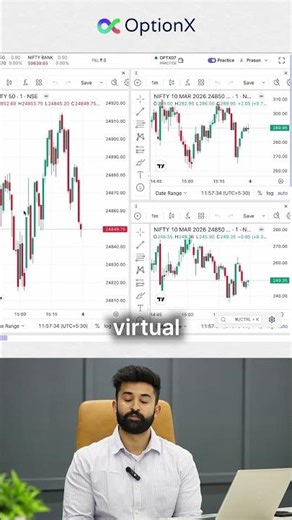 How to Practice Trading in Live Market Without Risk | With FREE OptionX Terminal