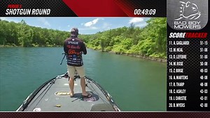 40K views · 624 reactions | Check out the highlights from Group A’s Shotgun Round 1 on Table Rock Lake! The MLF pros lit up SCORETRACKER®, highlighted by Greg Vinson's Bass Pro Tour record for single day number of fish caught with 52 bass, for a new Bass Pro Tour single day weight total of 83 pounds, 6 ounces! | Major League Fishing | Facebook
