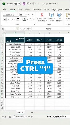 Diagonal Headers in Excel Explained | Make Tables Look Professional #exceltips #excel