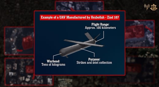 Hezbollah’s aerial unit has launched over 1,000 UAVs, both explosive UAVs and reconnaissance, toward the territory of the State of Israel. They buried UAV production sites in the heart of a civilian neighborhood in the Dahieh in Beirut - as human shields, thinking they could hide it and break the rules unnoticed. Spoiler: We found them. Tonight, the IAF precisely struck UAV production sites and storage facilities used by the Hezbollah Aerial Unit (127) in the Dahieh in Beirut and in southern Leb