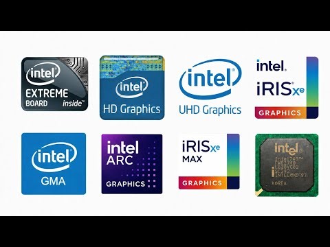 Intel Graphic Processing Units (GPUs) Explained (Integrated & Dedicated)