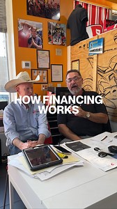 14 reactions · 13 comments | Questions about purchasing a motorcycle? Drop them below! Kevin, our sales manager, briefs us on how financing works at Pro Italia. - - - #ducati #aprilia #motorcycle #dealership #ducatilosangeles #mvagusta #mvagustalosangeles #aprilialosangeles #royalenfield #motoguzzi | Pro Italia | Facebook