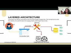 [7.4] Architectural Design Patterns (MVC, Layered, etc.)