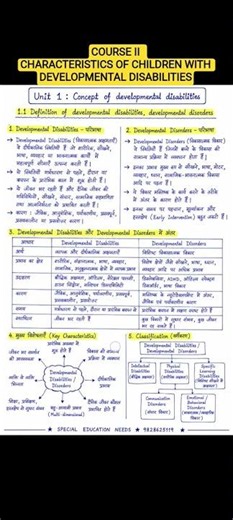 COURSE II \rCHARACTERISTICS OF CHILDREN WITH DEVELOPMENTAL DISABILITIES UNIT 1.1