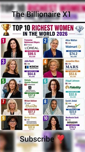 Top 10 Richest Women in the World 🌎💰 | Their Luxury Lifestyle, Businesses & Net Worth