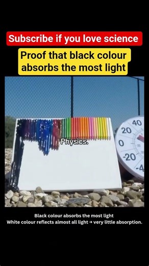 Light absorption proof