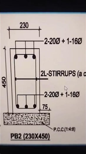 📐 Structural Drawing Explained in 30 Seconds! 💪 #CivilEngineer