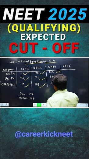 NEET 2025 Qualifying Cutoff: Minimum Marks to Pass