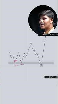 Why Price Hunts Your Stop Loss 🎯 (Liquidity Explained).