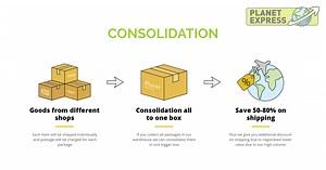 Consolidation • Planet Express