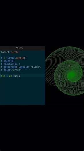 Spiral-Based Circle Image Rendering Through Programming